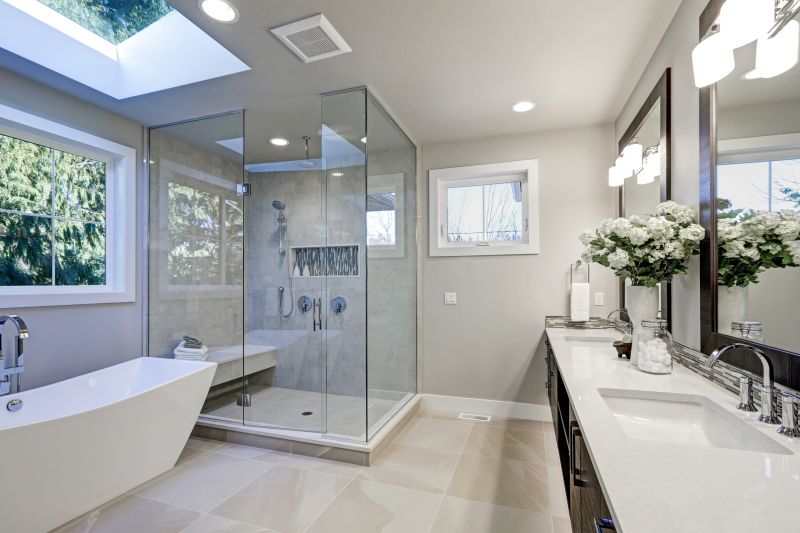 Smart Bathroom Features